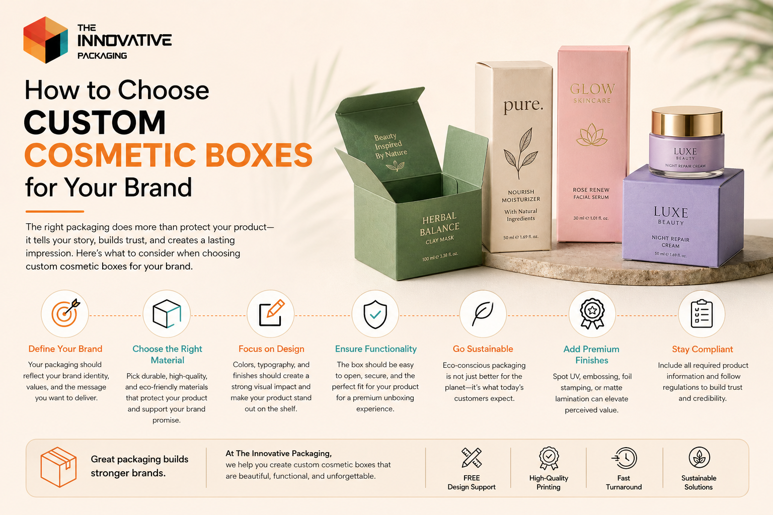 custom cosmetic boxes wholesale USA