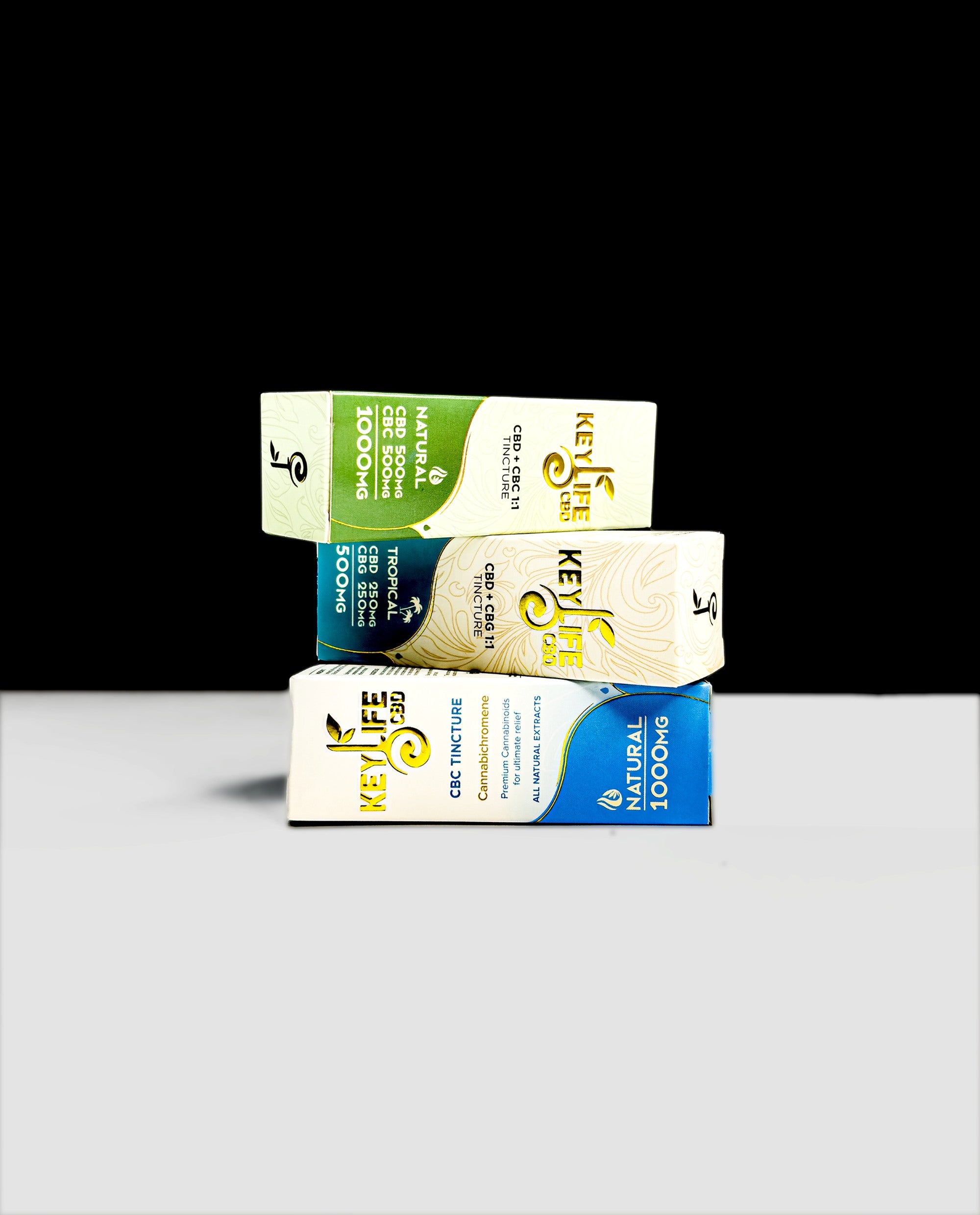 Serum Boxes