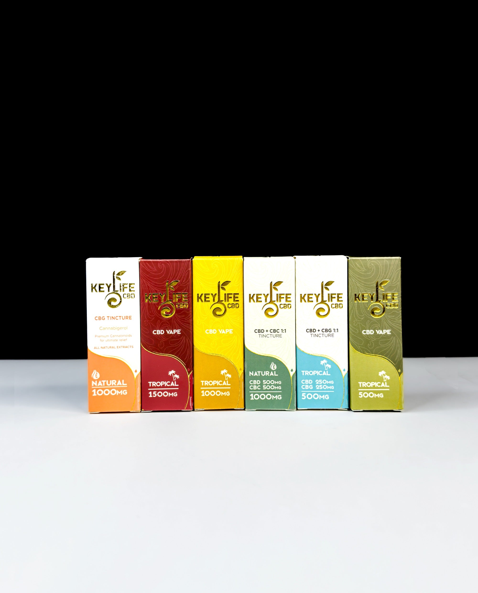 Serum Boxes