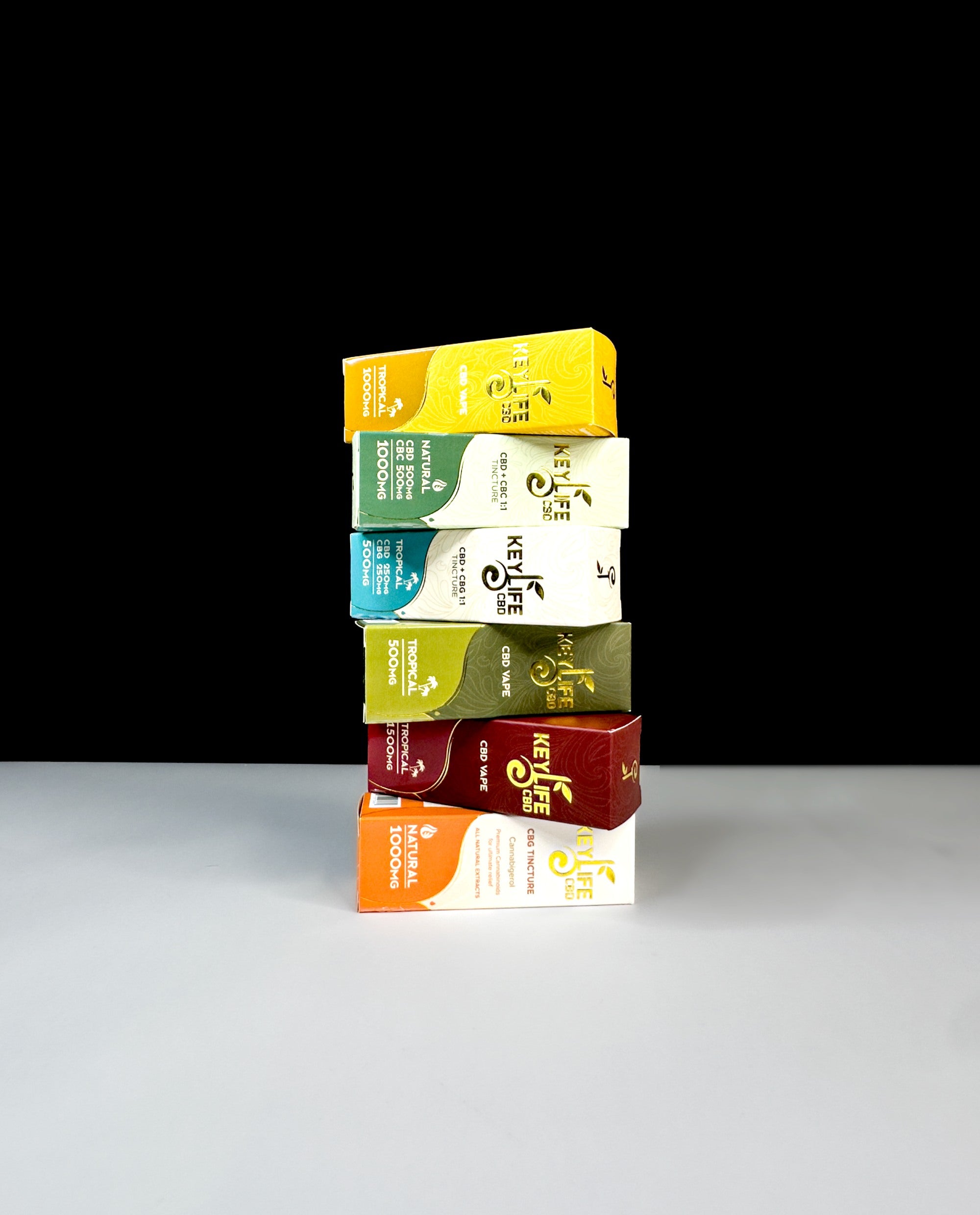 Serum Boxes