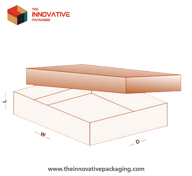 Two Piece Boxes